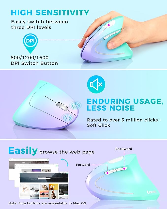 Lekvey Ergonomic Mouse, Vertical Wireless Mouse, Rechargeable 2.4G Optical Carpal Tunnel Mice: 800/1200 / 1600 DPI, 6 Buttons, for Laptop, PC, Computer, Desktop, Notebook etc, Green Purple
