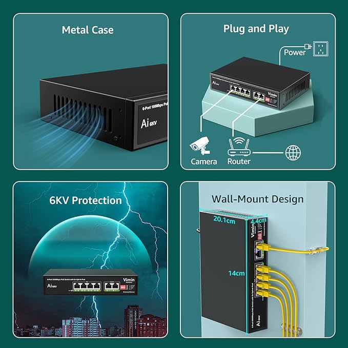[Upgraded] 6-Port Gigabit PoE Switch with 4 Port PoE, VIMIN 4-Port Unmanaged 10/100/1000Mbps Network PoE Switch with 2 Uplink Ports, AI Watchdog, VLAN, Extend 250m, Support IEEE802.3af/at