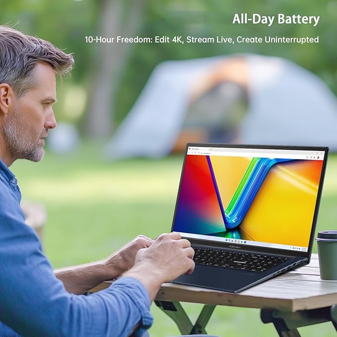 ASUS Vivobook Laptop,17.3" FHD Anti-Glare Display, Core i3-1215U (up to 4.4GHz), 16GB RAM, 2TB SSD + 128GB Portable SSD, WiFi 6E, Webcam, Keypad, Copilot, with 2019 Lifetime Office, Win 11 Home