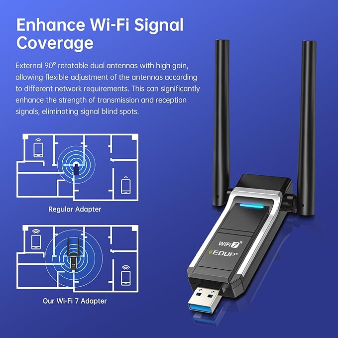 EDUP USB WiFi 7 Adapter BE6500 Wireless Network Card IEEE 802.11be Tri-Band 6GHz/5GHz/2.4GHz for Desktop PC Laptop, Wireless Netword Card for Gaming, Compatible with Windows 11/10
