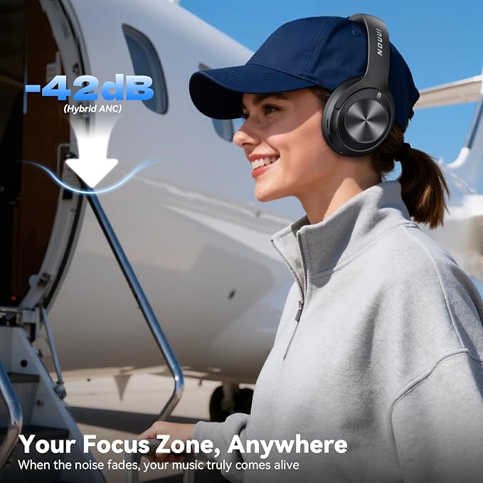 Hybrid Active Noise Cancelling Headphones, Wireless Bluetooth Headphones with Hi-Res Audio, Deep Bass, Transparent Mode, 70H Playtime Over Ear Bluetooth Headset with Fast Charging for Travel/Office/PC