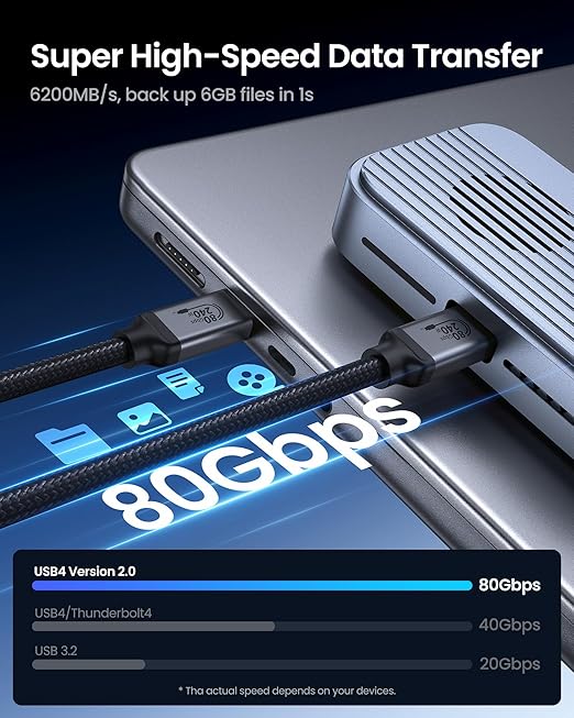 Silkland 80Gbps USB 4 for Thunderbolt 5 Cable 1FT, 240W PD 3.1 Charging, up to 120Gbps Bandwidth for Dual 8K, Braided USB C Data Cable Compatible Thunderbolt 4/5, SSD, MacBook M4 Pro, iPhone17/16,Dock