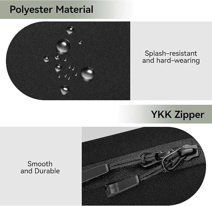 Electronics Organizer Travel Case, Small Tech Bag for Cords, Chargers, Power Bank, Earbuds – Portable Cable Pouch for Office, Business Trip, Commute – Water & Scratch-Resistant (7.28"x5.12"x2.17")