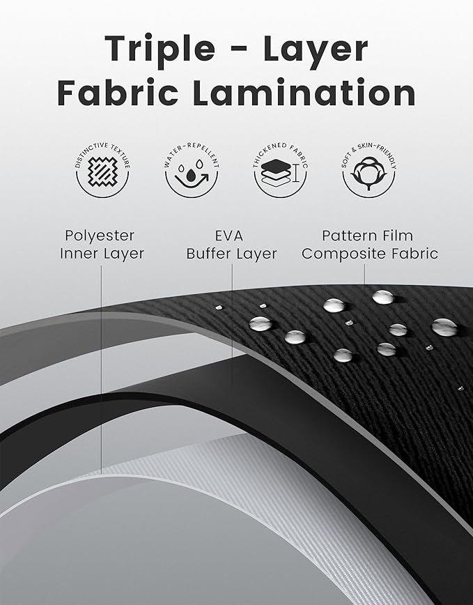 Travelkin Travel Cord Organizer, Small Electronic Organizer Travel Case, Cable Organizer Bag For Cords,Chargers Phone, Sd Card,Usbs