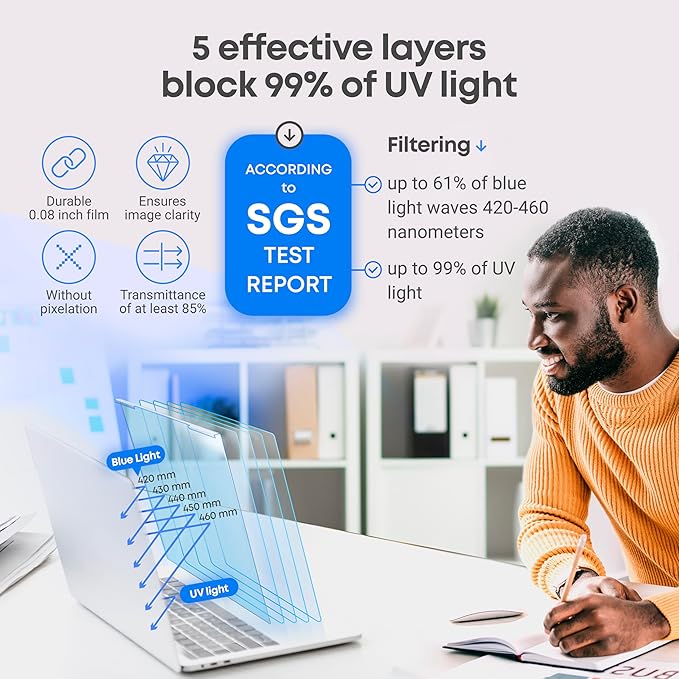 VINTEZ Blue Light Screen Protector for 15.6 Inch Computer Monitor and Laptop – Anti-UV Blue Light Blocking Film for Desktop PC, Eye Protection Filter, 14.2" x 8.7", 1 Pack