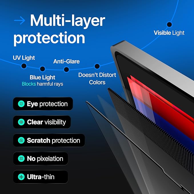 Magnetic Privacy Screen Compatible with MacBook Pro 16" 2019, 2020 Anti-Blue Light Laptop Screen Protector Filter Blue Light Blocking Filter