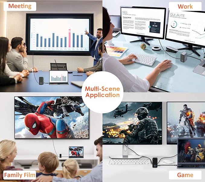 USB C Docking Station Dual Monitor for MacBook Pro, 15 in 2 USB C Laptop Docking Station Dual Monitor HDMI for MacBook Pro/Air with 2 4K HDMI Display, 6 USB A,USB C, SD&Micro SD,LAN, 87W PD 3.0