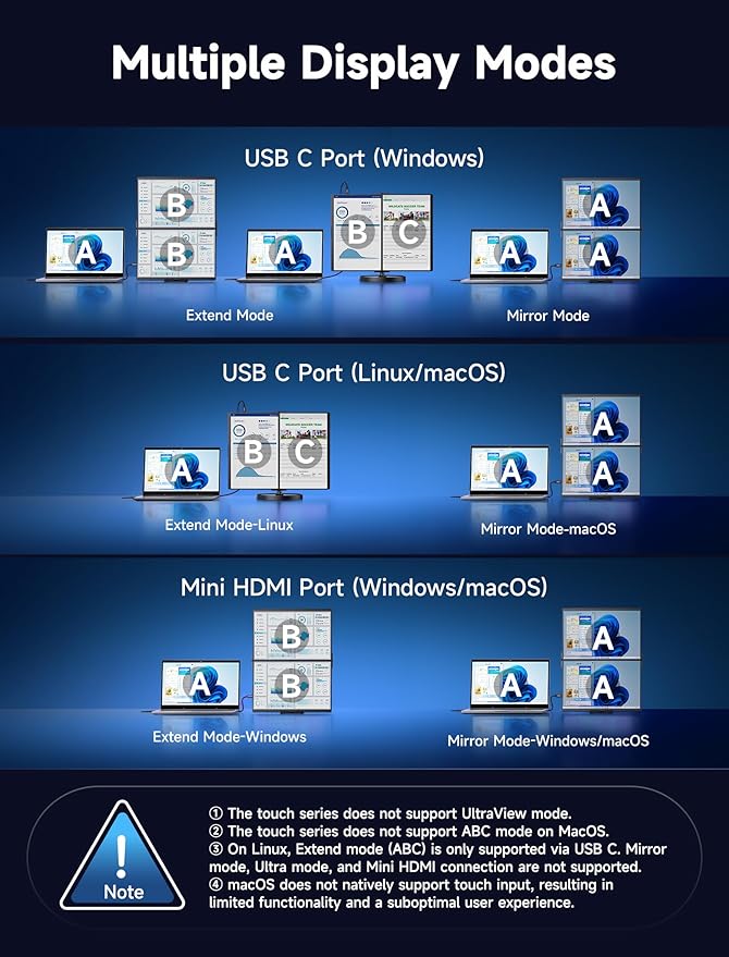 JSAUX FlipGo Touchscreen 16" Dual Portable Monitor, 2.5K Triple Laptop Touch IPS Screen Foldable Extender for Laptop[for Windows/Linux] One Cable to Dual/Magnetic Design/Built-in HUB/HiDPI Display