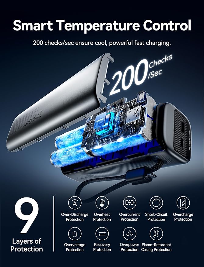 VENTION Powerhive Laptop Power Bank Fast Charging, 165W 20000mAh Portable Travel Charger, Digital Display & Emoji Animation, Integrated USB-C Cable for MacBook/iPhone 16/Galaxy S25 Ultra/Dell/HP