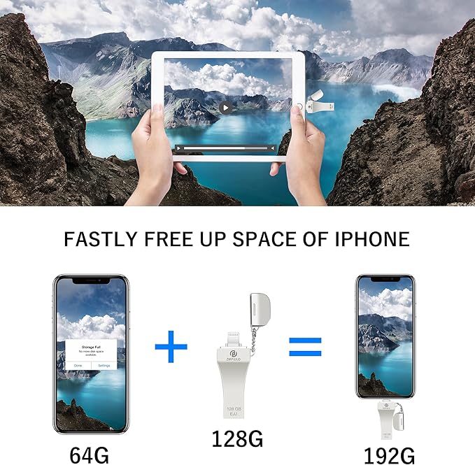 PL ZMPWLQ Photos-Stick 128GB for iPhone with Apple MFi Certified Photo Storage-External-Thumb-Drive USB-Flash-Drive-for-iPhone Backup Drive iPad Photo Device Memory Stick for iPhone iPad PC 1pcs