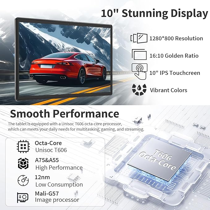 Android 15 Tablet with Keyboard - 10 inch Tablet, 16GB+128GB, 1TB Expand, Octa-Core, 2.4G/5G WiFi, 8000mAh, BT V5.0, GMS Certified, Widevine L1, Split-Screen, with Case, Mouse, Stylus(Green)