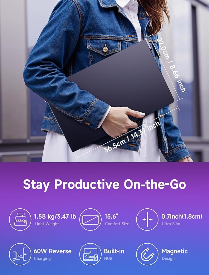 JSAUX FlipGo Pro 15.6" Dual Portable Monitors, 1080P FHD IPS Dual Screen Monitor, Triple Screen Laptop Monitor Extender for Wins/macOS (Driver Required) with Magnetic Design/Plug & Play/Built-in Hub