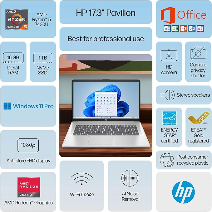 HP 17 Laptop Business, 17.3" FHD IPS Display, 16GB RAM, 1.5TB Storage (1TB SSD + 500GB Ext Drive), 6-Core AMD Ryzen 5 Processor, Lifetime Microsoft Office, Long Battery, MarxsolAccessory, Win 11 Pro