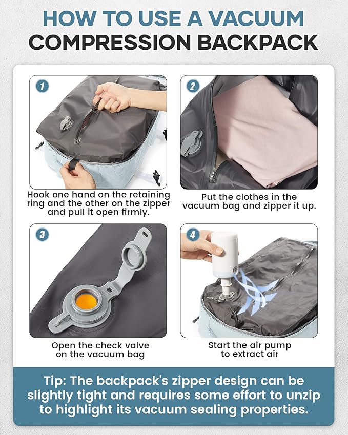 Vacuum Travel Backpack with Pump for Women,Personal Item Carry on Backpacks Flight Approved 18x14x8 inches for Men,Laptop Waterproof Work Compression bags Casual Daypack Blue.