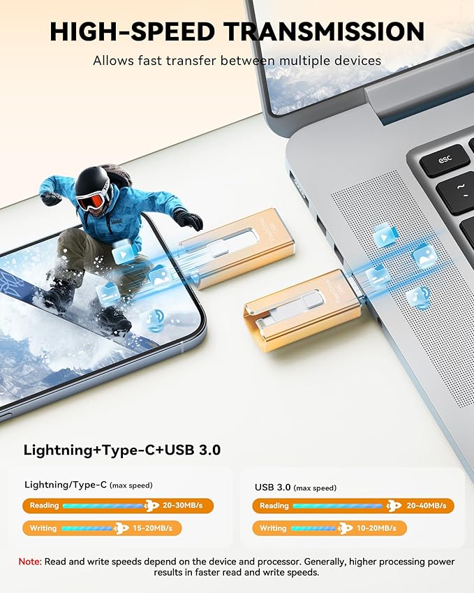 MFi Certified 256GB Flash Drive for iPhone iPad, Photo Stick for External Memory Storage, Easily Back Up and Save Photos Videos, USB Memory Stick Thumb Drive for iPhone/iPad/Android/PC (Gold, 256GB)