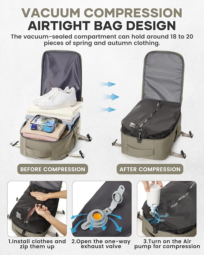 Vacuum Travel Backpack with Pump for Women, Personal Item Carry on Vacpack Backpacks Flight Approved 18x14x8 inches for Men,Laptop Waterproof Work Compression bags Casual Daypack GreyBrown