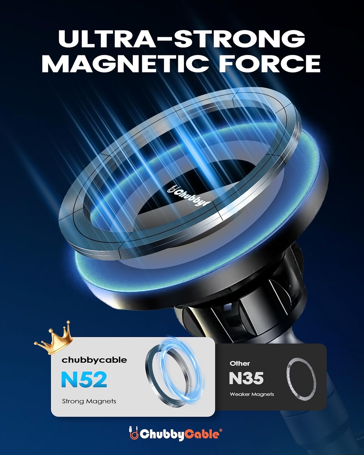 chubbycable ChubbyGrip Pro Dash Mount Vacuum Magnetic Phone Holders for Your Car 360° Rotation Suction Cup Phone Mount for Windshield, Magnetic, Orange