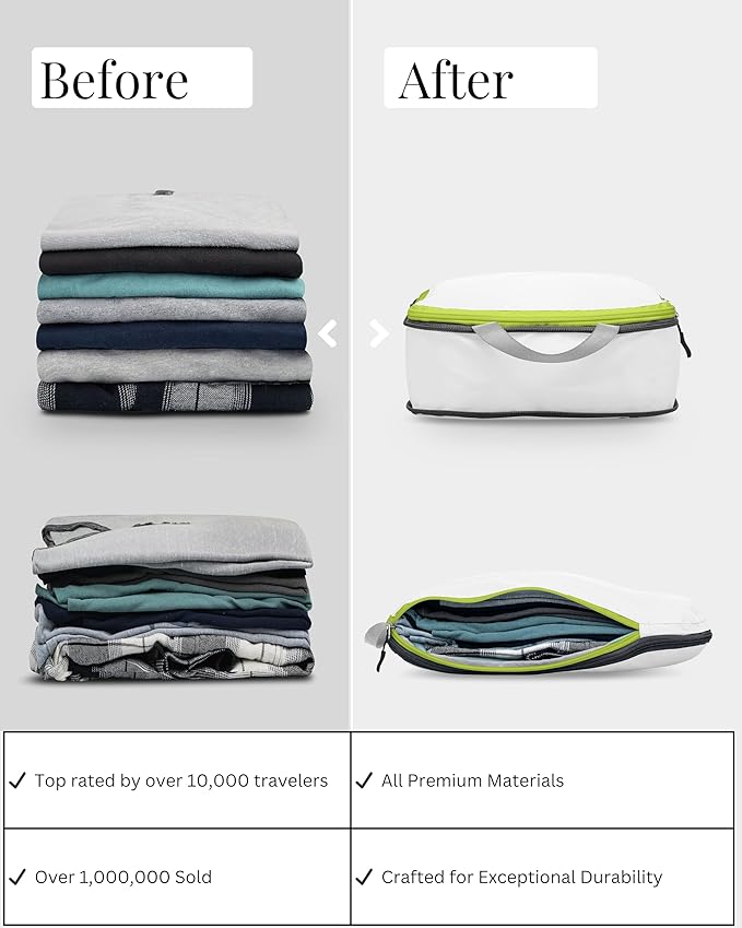 Compression Packing Cubes Set for Travel - Lightweight, Durable Clothes Organizer for Carry-On Luggage and Suitcases by TRIPPED Travel Gear