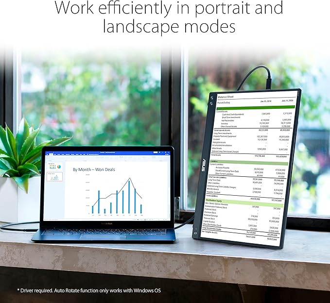ASUS ZenScreen 15.6” 1080P Portable Monitor (MB16ACVR) - Full HD, IPS, Eye Care, Flicker Free, Blue Light Filter, Kickstand, USB-C Power Delivery, for Laptop, PC, Phone, Console