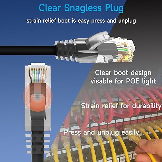 Cat6 Ethernet Patch Cable 1.5 ft (10 Pack), Cat6 Patch Cable for Data Centers, Cat 6 Patch Cable 10G, Network Patch Cables for Home and Enterprise Network -Black