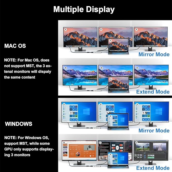 WAVLINK 12 in 1 USB C Docking Station Dual Monitor Triple Display with 2 HDMI, VGA, USB Type C Hub with 100W PD, Ethernet, 5 USB, SD/TF Card Reader, Audio, Work for Windows Laptop