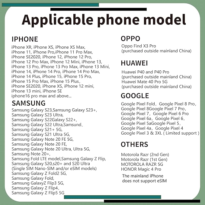 South Korea eSIM Card – Prepaid Data Plans | Fixed Data 7GB,15 Days | High-Speed 4G LTE | Ideal for Travelers