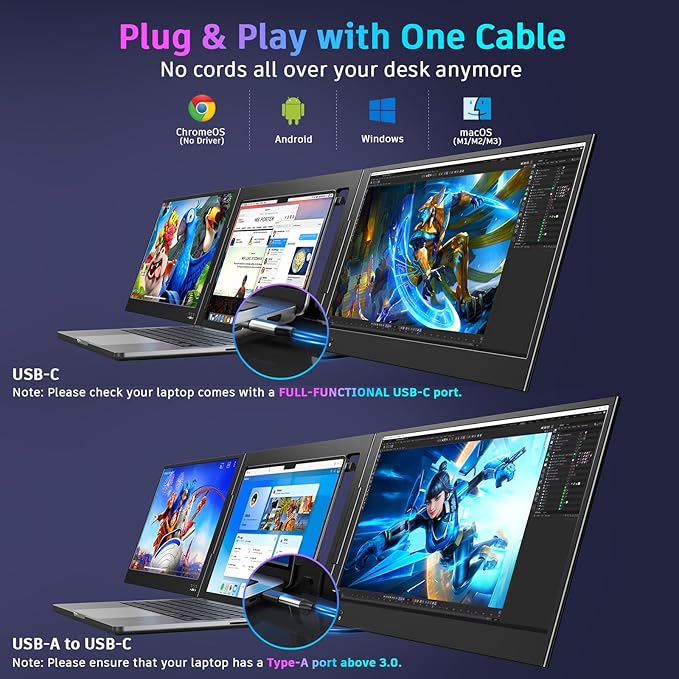 QQH Laptop Screen Extender, 15.6” Triple Portable Monitor for Laptop with Ultra-Slim FHD IPS Display, USB-C Plug and Play Extended Screen Compatible with MacOS, Windows, Android for 12-16" Laptops
