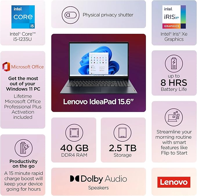 Lenovo IdeaPad 15.6” Flagship Touchscreen Laptop 2025, 10-Core Intel i5, Lifetime Office 2024, Copilot AI, 40GB RAM, 2.5TB Storage (2TB SSD + 500GB Ext), HubxcelAccessory, Long Battery, Win 11 Pro