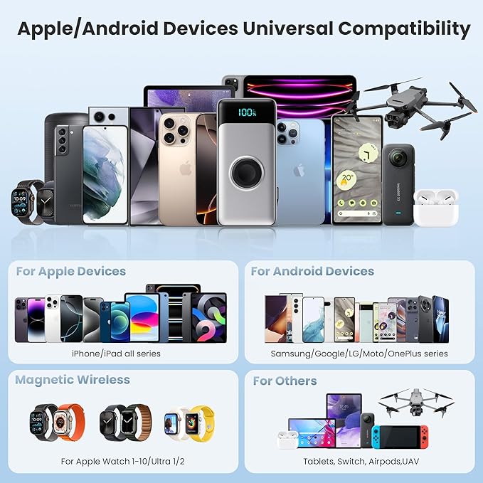 Portable Charger 40800mAh Power Bank with 2 Built-in Retractable Cables,25W PD Fast Charging Phone Charger with iWatch Charger,5 Output 2 Input LCD Display Battery Pack for iPhone 16/15/14/13,Android