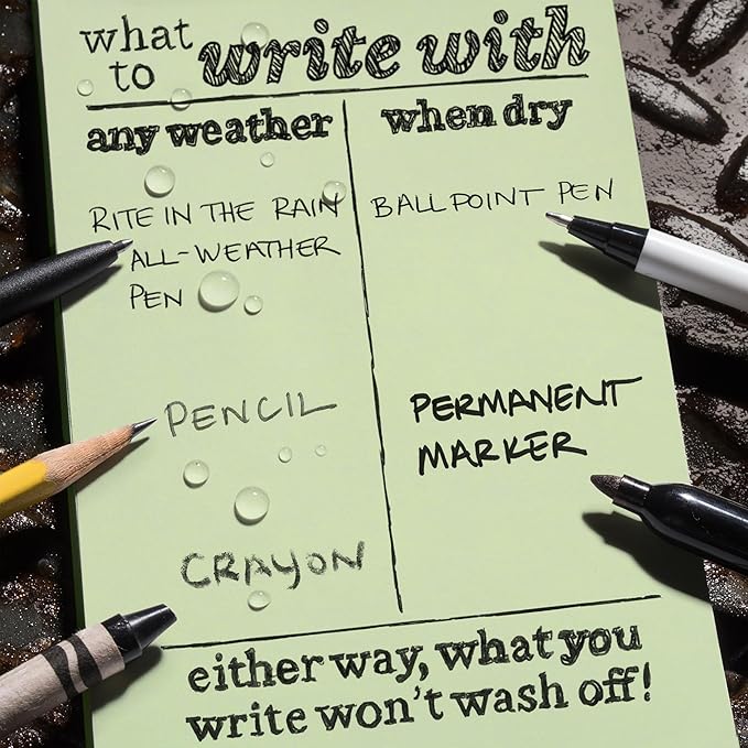 Rite in the Rain Weatherproof Top Spiral Notebook, 3" x 5", Green Cover, Universal Pattern, 3 Pack (No. 935-3)