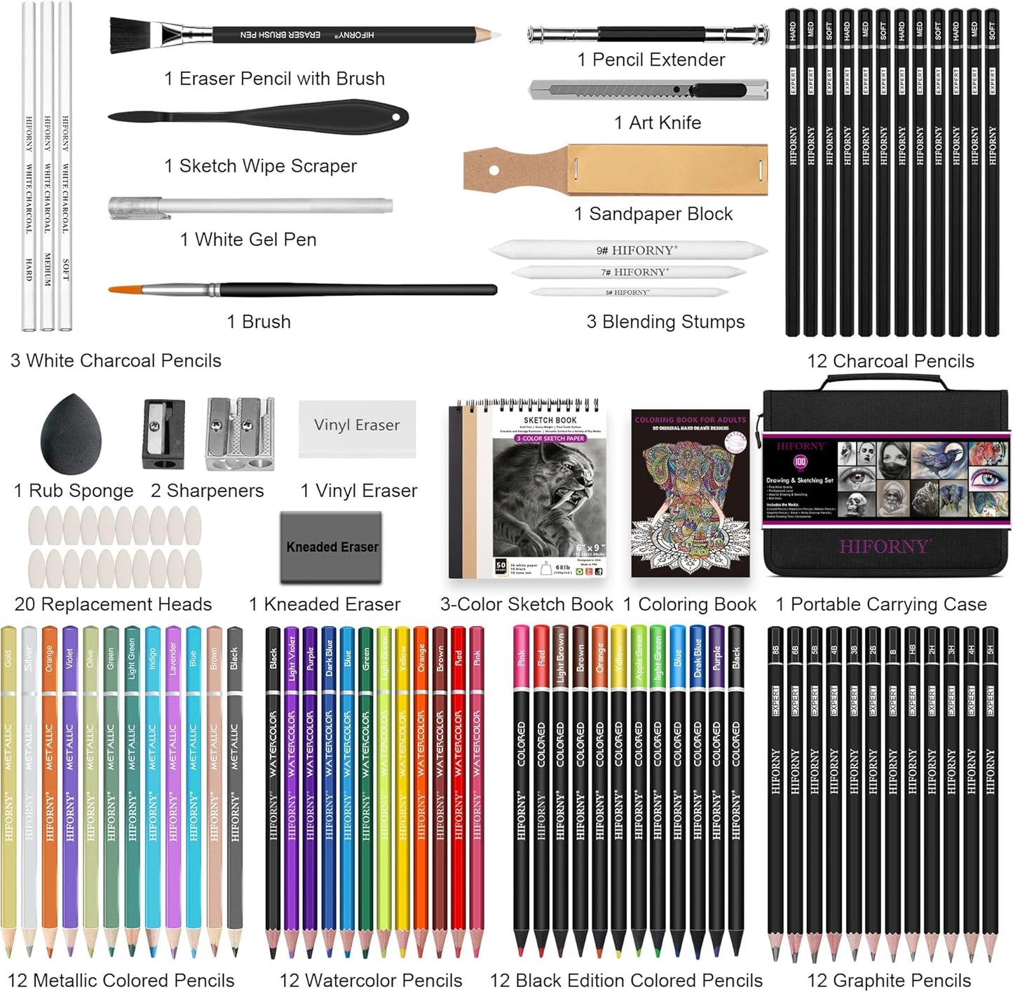 HIFORNY 100 PCS Drawing & Sketching Set, Professional Art Supplies with Graphite,Charcoal, Colored,Watercolor,Metallic Pencils,Blending Tools,Sketchbook and Coloring Book in Zipper Case (Black)