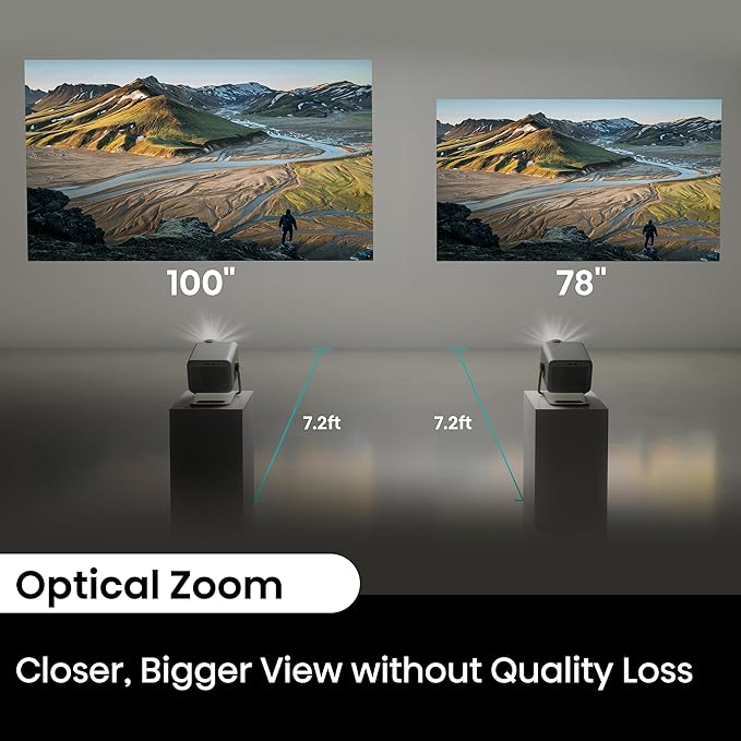 Hisense M2 Pro, Triple Laser Smart Portable Lifestyle Projector, 4K UHD, 65” – 200”, 1,300 Lumens, Dolby Vision,Optical Zoom, Intelligent Screen Adjustments, Vidaa OS, Netflix Included (2025 Model)