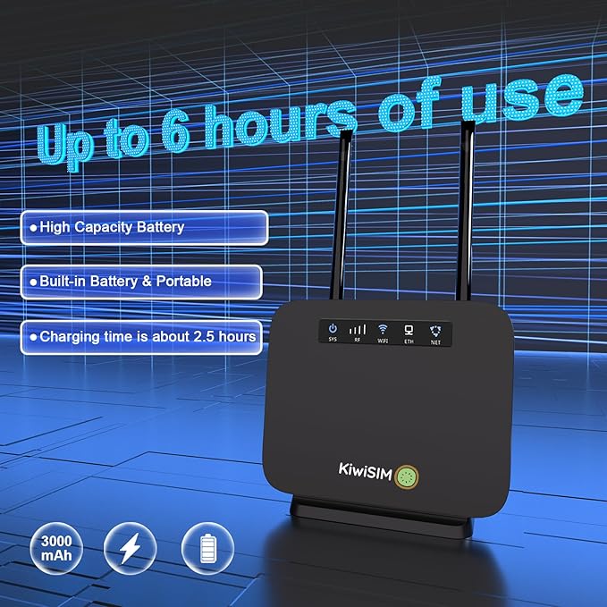 4G LTE WiFi Router with 1GB Data Card, Portable Modem WiFi Router, 300Mbps WiFi, Supports Verizon, AT&T and T-Mobile, 3000mAh Battery, WiFi Mobile Hotspot Router for Home/RV/Office/Camping