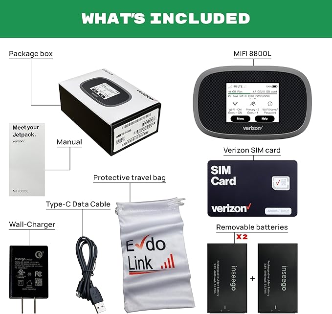 Verizon Wireless Jetpack Inseego MiFi 8800L | Free VPN Mobile Hotspot for Travel | 4G Mobile Portable WiFi | Unlocked Globally | Near 5G Speed up to 1200 Mbps | EVDO-LINK Bundle - Verizon Sim Card