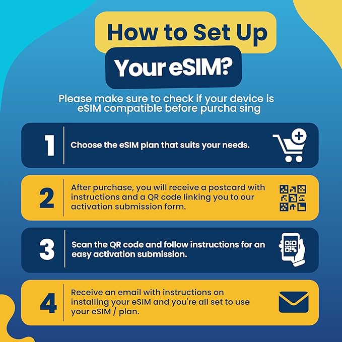 H2O Wireless 120-Day USA eSIM, Prepaid eSIM Card with 10GB High-Speed 4G LTE/5G Data & 5GB Mobile Hotspot, Unlimited Data, Talk & Text to 70+ Countries, US Mobile SIM Card for Cell Phones