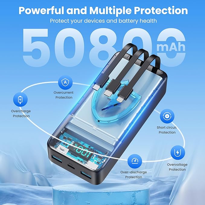 Portable Charger 50800mAh Power Bank with 3 Built in Cables,25W PD QC4.0 Fast Charging USB C Battery Pack,6 Outputs Travel Outdoor Essentials Portable Phone Charger for iPhone 17/16/15,Galaxy,Android