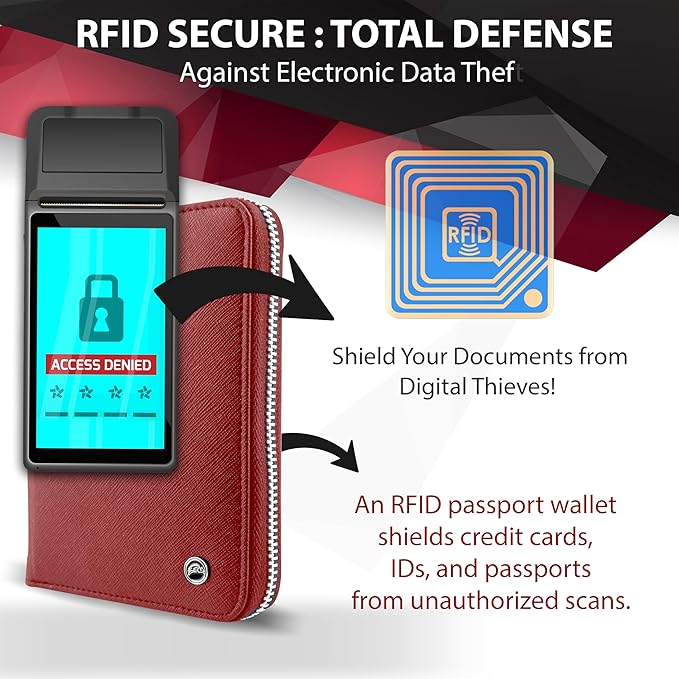 RFID Travel Wallet Passport Holder w/Zipper - Organizer Bag for Travel Documents – Safety Essentials Cover for Men Women