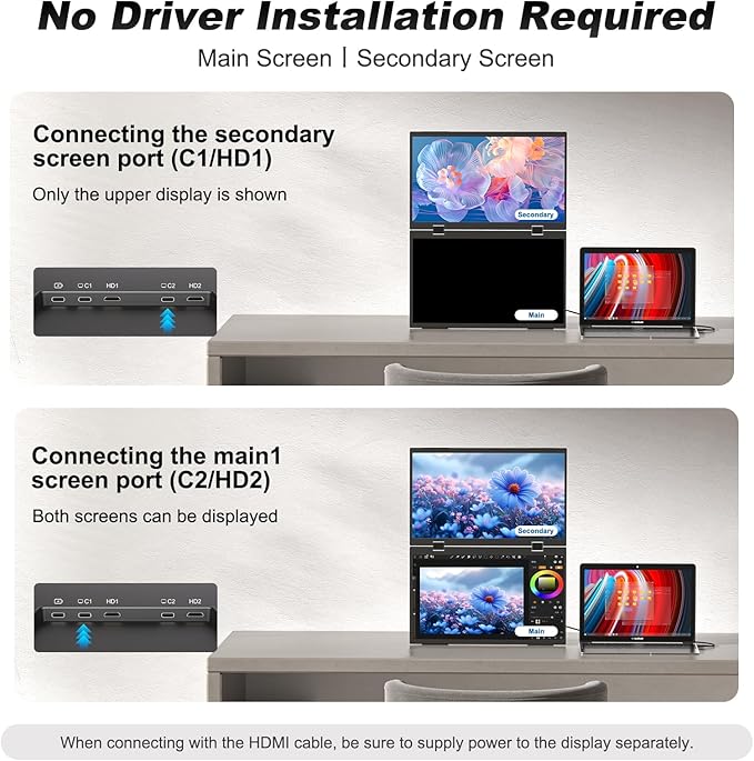 Dual Portable Monitor, 15.6" 1080P FHD IPS Folding Stacked Triple Laptop Screen Extender, USB-C Plug & Play Travel Extended Computer Display for Laptop PC Windows Mac w/Stand & VESA Mountable