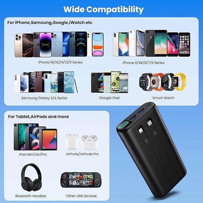 Portable Charger 40,800mAh Power Bank with Built-in Cables,5 USB Output Battery Pack Backup,25W PD USB C Phone Charging LCD Display Compatible with iPhone 16/15/14/13 Pro,Android Galaxy Pixel Nexus
