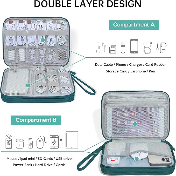 CILLA Electronics Organizer Travel, Travel Cord Organizer Case, Compact Electronics Accessories Bag for Cable, Cord, Charger, Phone