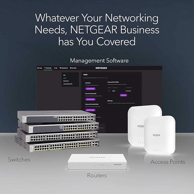 NETGEAR 48-Port Gigabit Ethernet Unmanaged Essentials Switch (GS348) - Desktop or Rackmount, Silent Operation