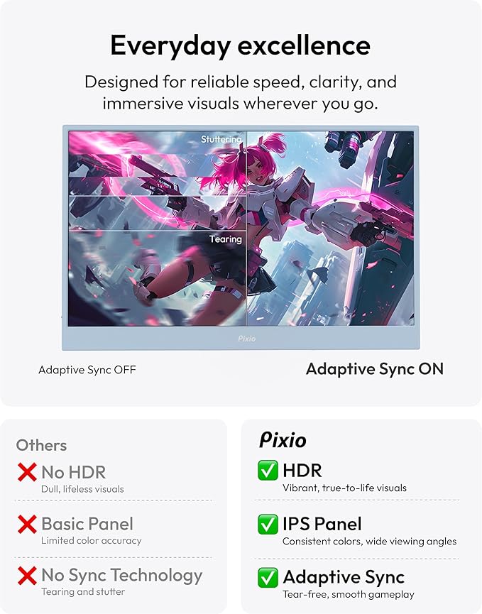 Pixio PX160 Wave Blue Portable Monitor 15.6 inch 60Hz FHD 1080p IPS Panel HDR Screen Cover Stand USB-C HDMI Laptop Screen Extender Portable Monitor for Laptop, PC, Console, Phone