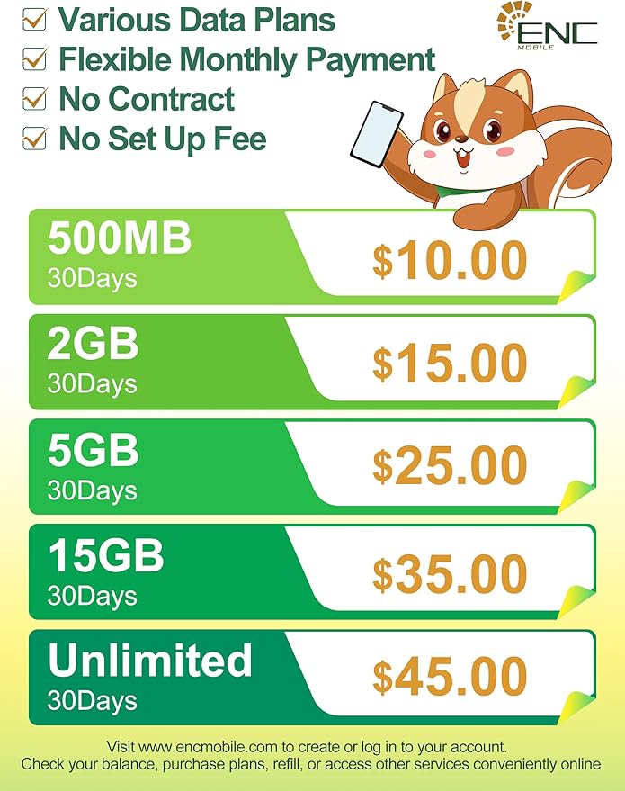 Prepaid SIM Card USA $25/mo - 5GB/Mo. 5G/4G LTE Data + One SIM Dual Number (US & China) + Unlimited US/China/Canada/Mexico Talk & Global Text, Wi-Fi Calling, 3 in 1 SIM Card Included