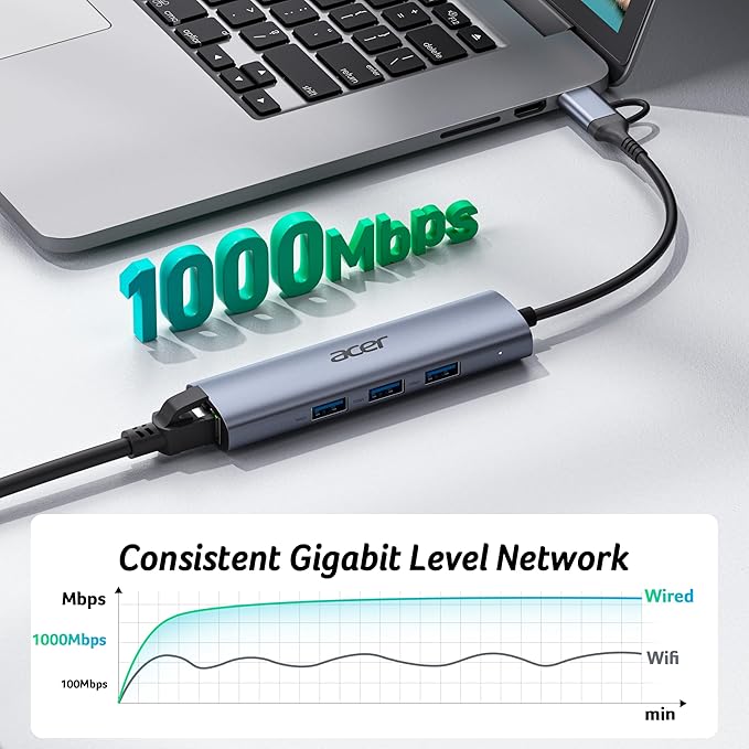Acer USB to Ethernet Adapter, USBC Hub Ethernet 1Gbps with 3*USB 3.0, Aluminum Heat Dissipation, Driver Free, USB to Network Adapter for Windows 10, 8.1, Mac OS, Laptop, MacBook Pro, iPad, XPS, etc