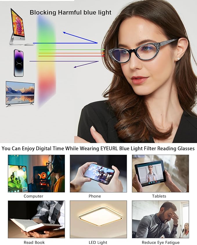 EYEURL 3-Pack Cat Eye Reading Glasses for Women Blue Light Glasses Fashion Computer Readers with Spring Hinge Anti-Glare Readers for Women 1.0