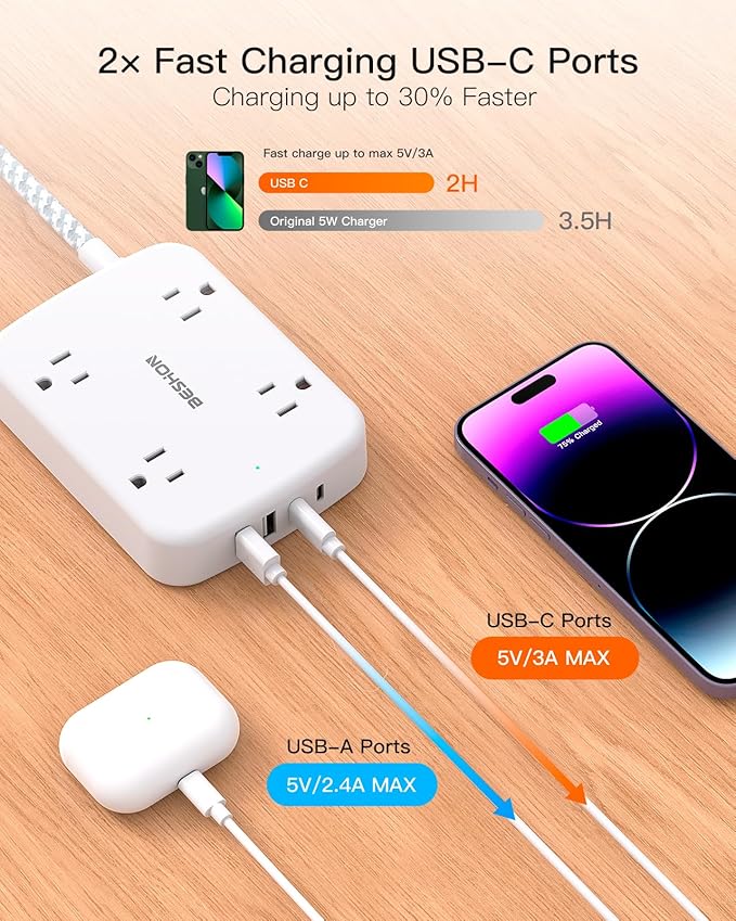 10FT Surge Protector Power Strip, Flat Extension Cord with 2 USB C, Flat Plug Power Strip, 4 Widely Outlets and 4 USB Charging Ports, Outlet Extender, 900 Joules, for Home Office Dorm Room Essentials