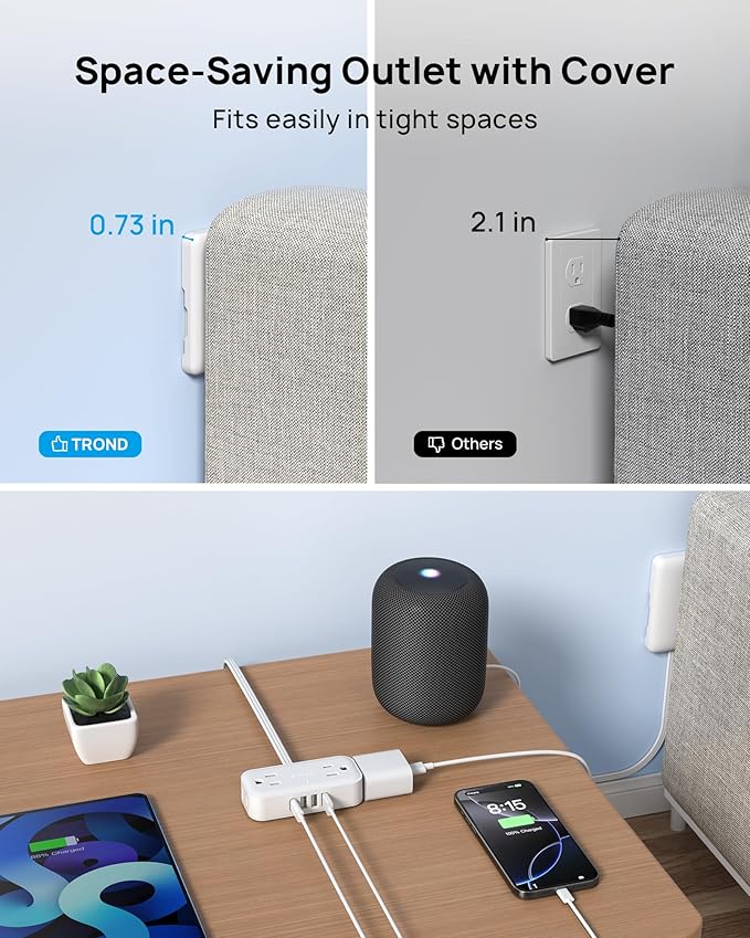 TROND Flat Plug Power Strip with Outlet Cover - 10ft Flat Extension Cord Outlet Extender Concealer with 4 AC 4 USB Ports, Fit Standard Size Wall Plate for Kitchen Home Office to Hide Messy, White