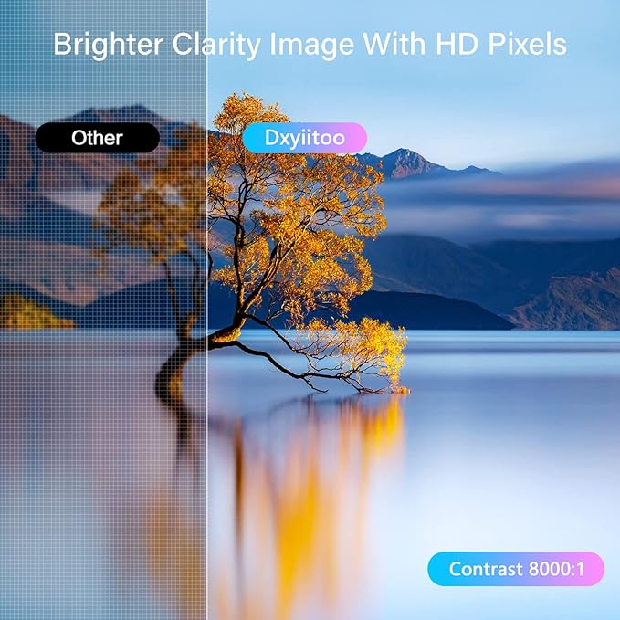 Full HD WiFi Bluetooth Projector Built in DVD Player, 12000LM 1080P Supported, Portable Mini DVD Projector for Outdoor Movies, 250" Home Theater, Compatible with iOS/Android/TV Stick/PS4/HDMI/USB/TF