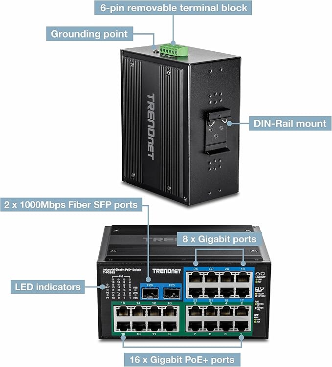 TRENDnet 26-Port Hardened Industrial Unmanaged Gigabit DIN-Rail Switch, TI-PG262, 16 x Gigabit PoE+ Ports, 8 x Gigabit RJ-45 Ports, 2 x SFP Ports, IP30, Lifetime Protection, Black