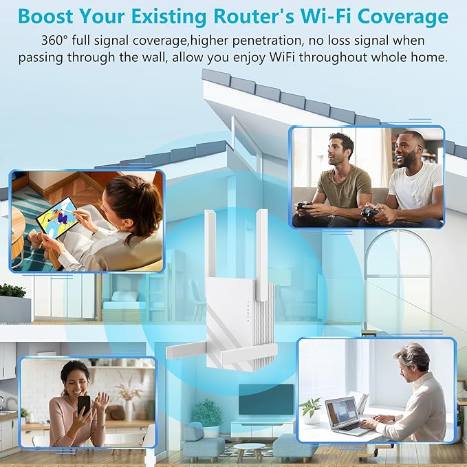 2025 1.2Gbps WiFi Extender Signal Booster, Up to 12880 sq. ft, Dual Band 5GHz/2.4GHz, WiFi Extenders Signal Booster for Home, WiFi Range Extender with Ethernet Port, Connects 100+ Devices